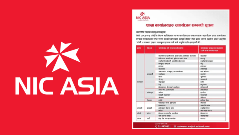 देशभर ४२ वटा शाखा समायोजन गर्दै एनआईसी एशिया बैंक