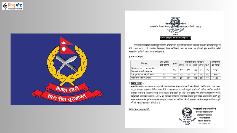 ६७७ प्रहरी जवान पदका लागि खुल्यो नयाँ भर्ना