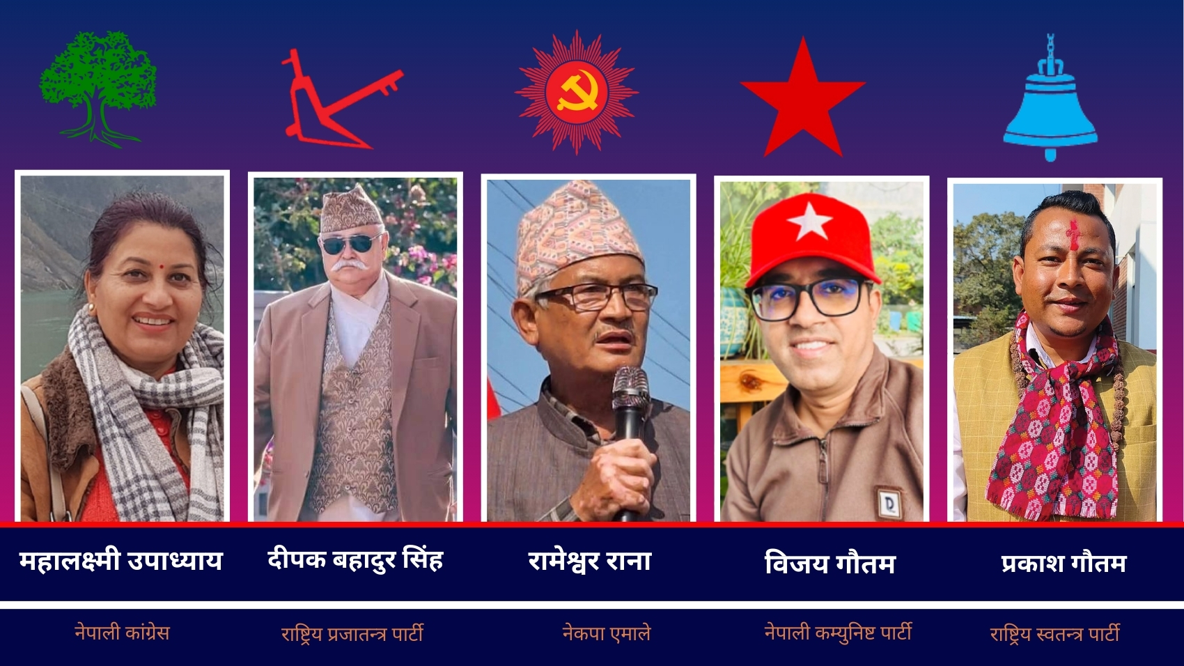 मकवानपुर–१ मा अनुभवी र नयाँ अनुहारबीच रोचक चुनावी भिडन्त